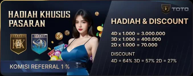 HADIAH KHUSUS PASARAN SYDNEYPOOLS DAN HONGKONGPOOLS